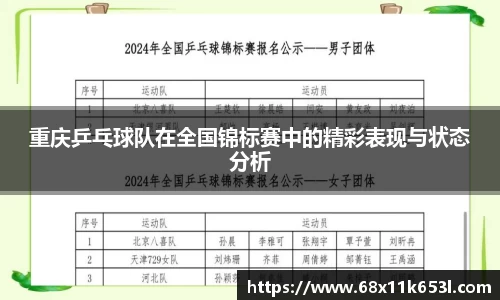 重庆乒乓球队在全国锦标赛中的精彩表现与状态分析
