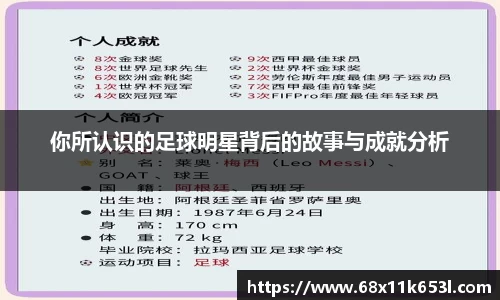 你所认识的足球明星背后的故事与成就分析